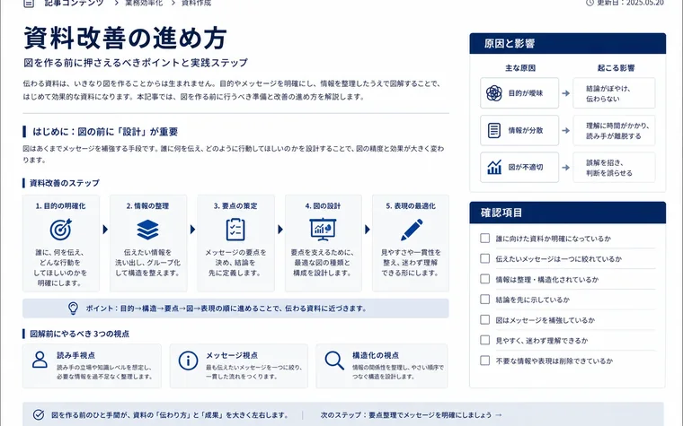 Web記事・コラムの図解例
