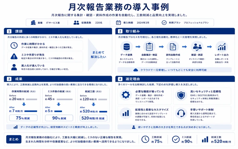 導入事例の図解例