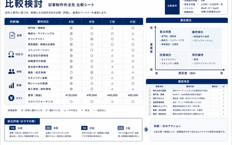 比較検討の図解例