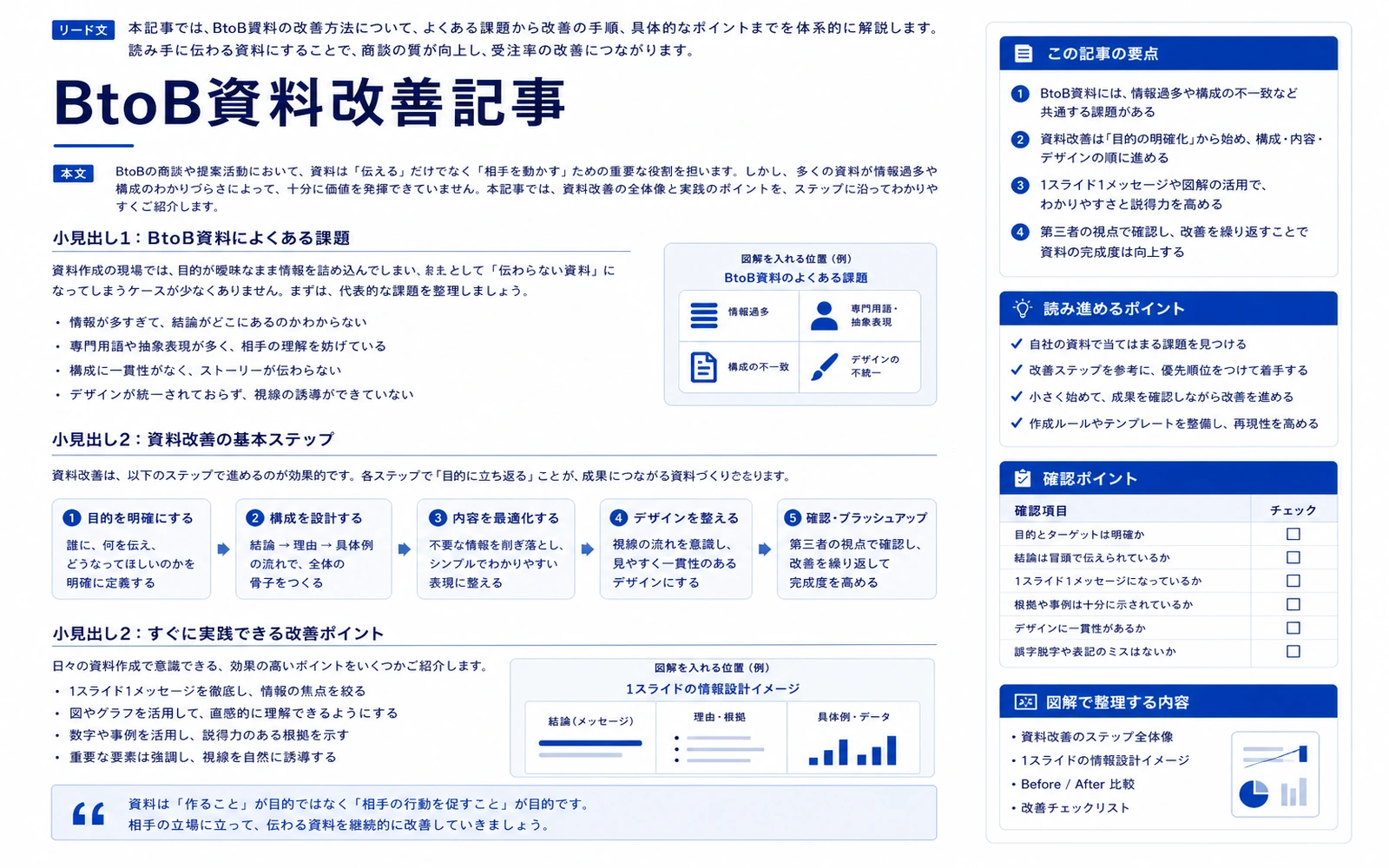 BtoB資料改善記事 サンプル
